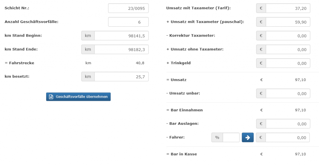 schicht-Umsatz