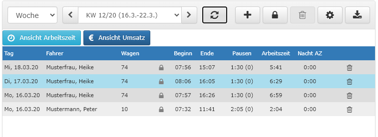 unternehmerportal PLUS-Schichtab-4